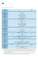 NO BREAK HOME WEG 1200 VA BIVOLT/ 110 V