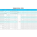 BOMBA 3AT2-07 0.50CV 2F MONO 220V ALTRI