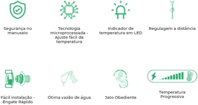 DUCHA ZAGONEL SUBLIME ELETRONICA 4000W 220V BLACK