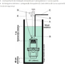 BOMBA ANAUGER M-900 220V