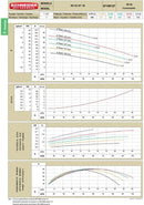 BOMBA SHNEIDER CENTRIFUGA 3CV MONOF