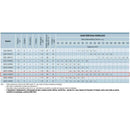 BOMBA SCHNEIDER CENTRIFUGA SUB15-15 1.5CV MONOF