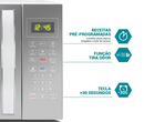 MICRO-ONDAS PMO38E 220V PHILCO
