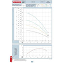 BOMBA SCHNEIDER CENTRIFUGA SUB15-15 1.5CV MONOF