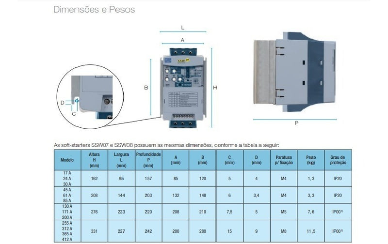 CHAVE PART WEG SOFT STARTER 61A
