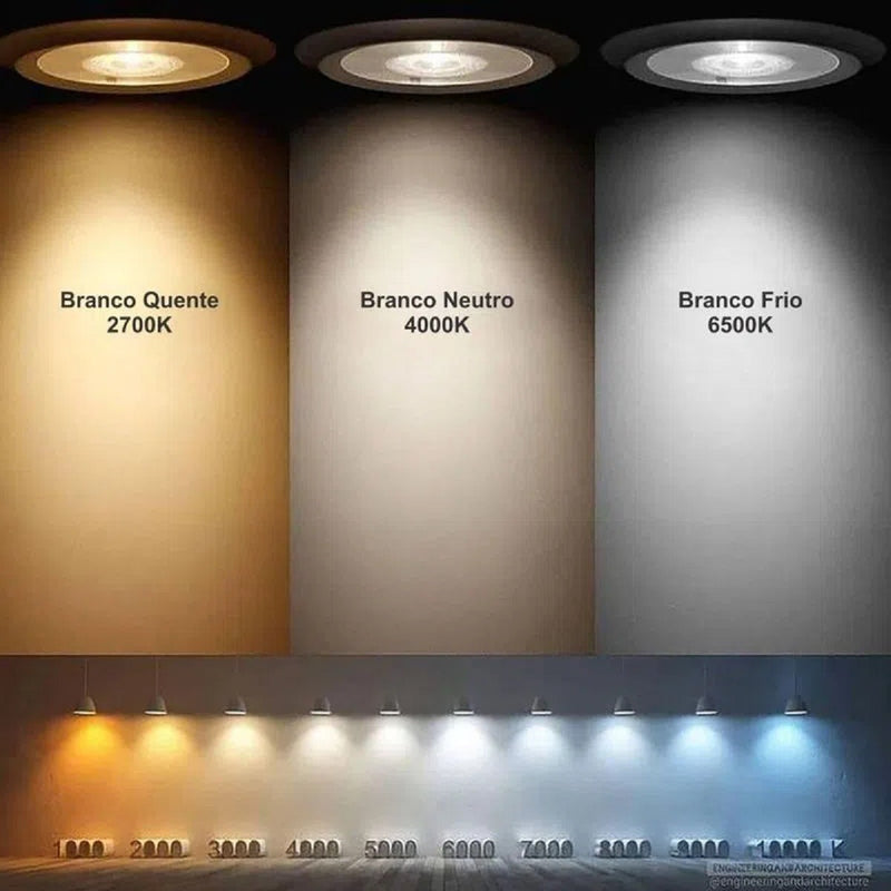 Lâmpada High Led 30w 4000k Neutra Bivolt E27 Bronzearte Lumm