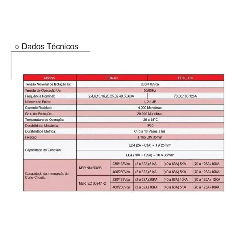 DISJUNTOR WEG MDWH-C 100A 3P 230/400VCA 10KA