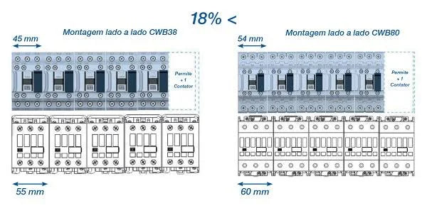 CONTATOR WEG CWB 18-11 220V 60HZ